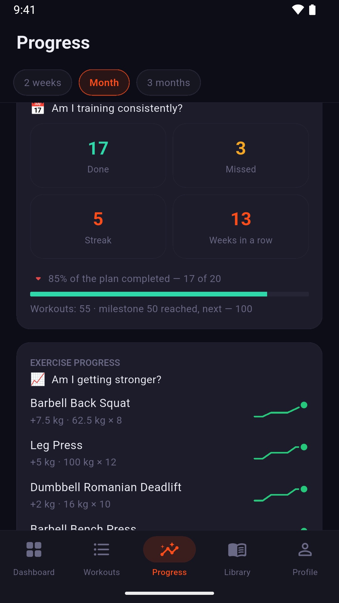 Fitence progress tab with training consistency, streaks and exercise progress