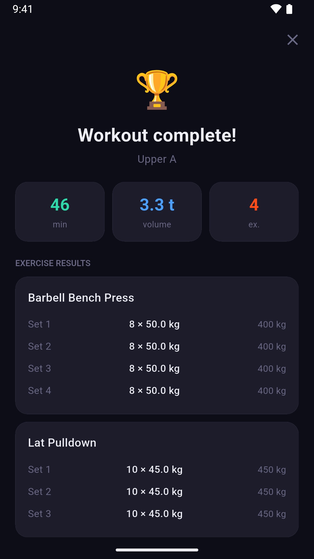 Fitence workout complete screen with results per exercise